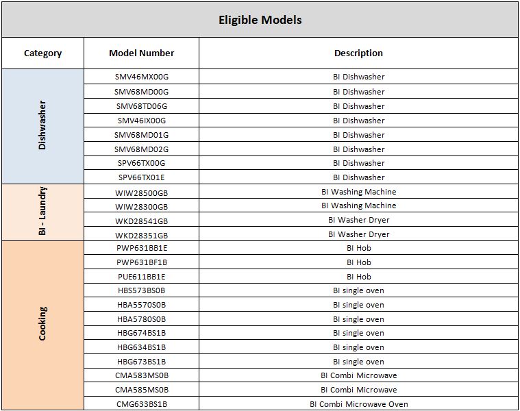 smv68mdo1g