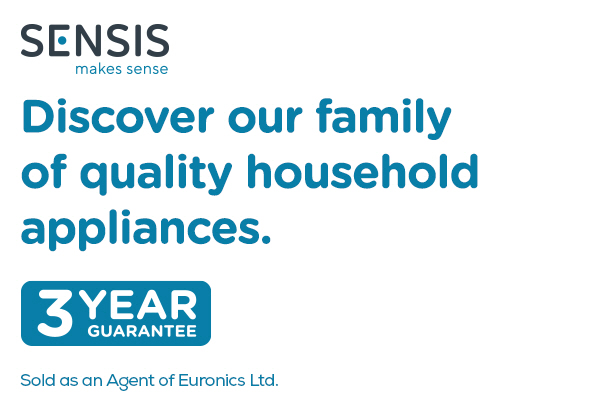 Sensis Brand Awareness